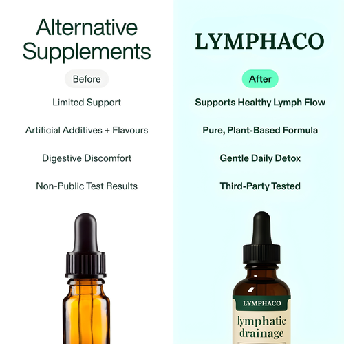 Lymphatic Drop