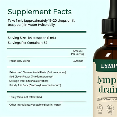 Lymphatic Drop