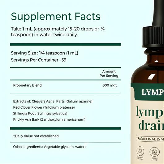 Lymphatic Drop