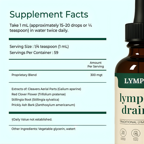 Lymphaco Drop for Beer Belly