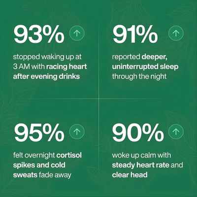 Lymphaco Drop for 3AM Waker