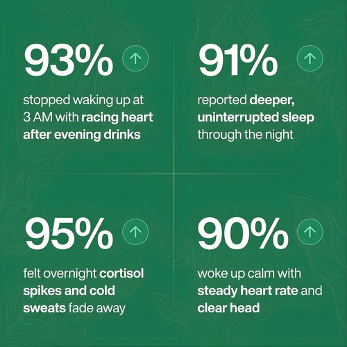 Lymphaco Drop for 3AM Waker