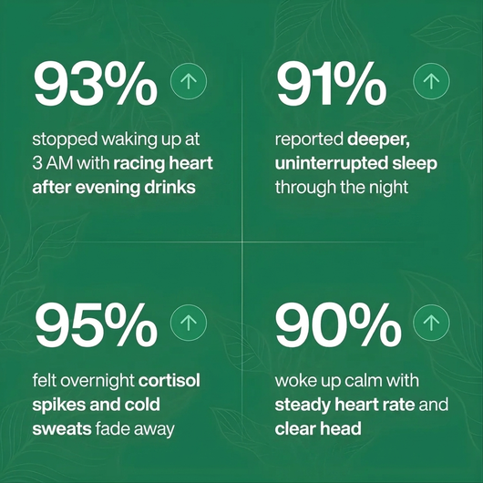 Lymphaco Drop for 3AM Waker