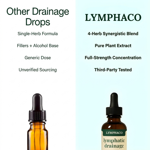 Lymphaco Drop for 3AM Waker